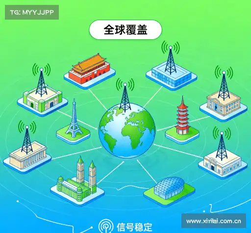 我们的品牌价值